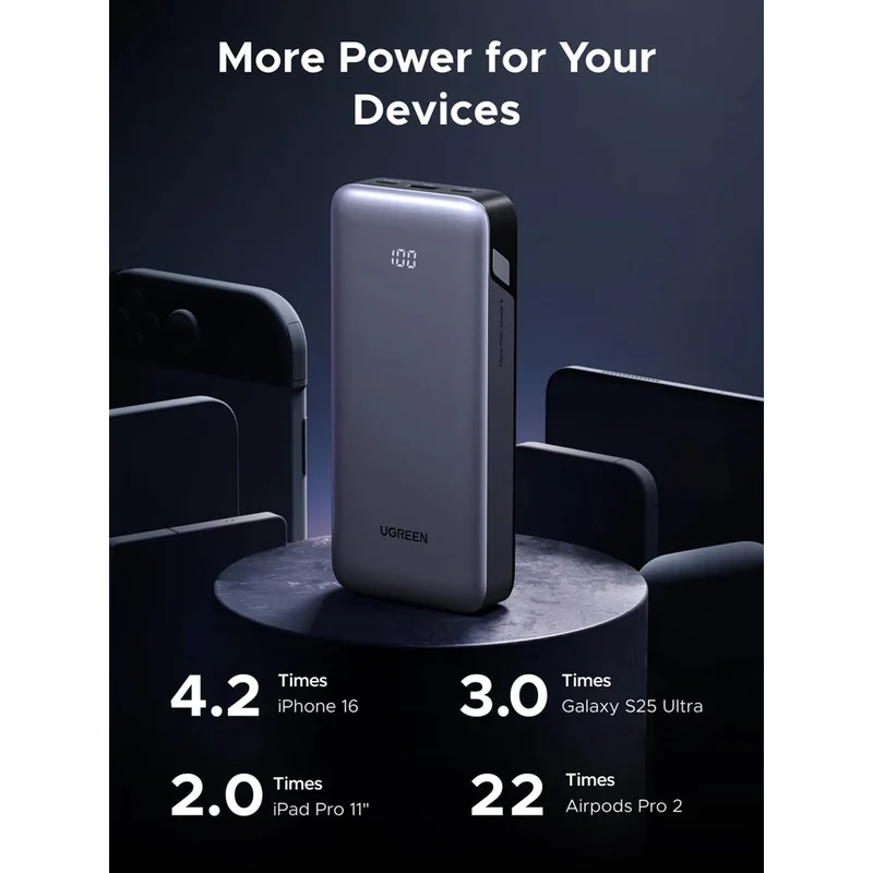 Ugreen 20000mAh 30W Two-Way Fast Charging Power Bank (Gray) (PB532/55989B)