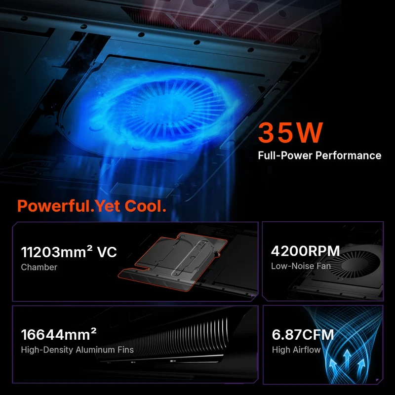OneXPlayer 3 Intel Arc G3 Extreme 8.8" (1920X1200) AMOLED Display 144Hz 32GB LPDDR5X 8533MT/s 1TB M.2 2280 PCIe 4.0x4 SSD Windows 11 3-in-1 Handheld Console + Storage Case