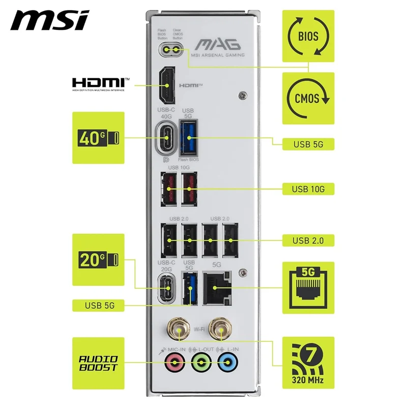 MSI MAG X870E Gaming Plus Max WiFi DDR5 AMD Motherboard