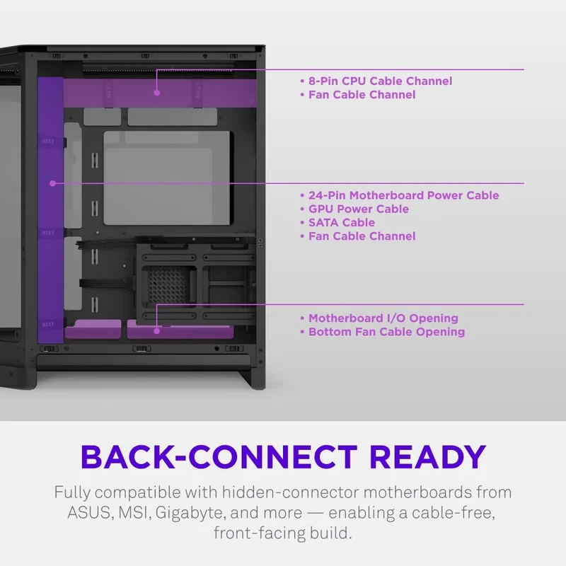 NZXT H6 RGB+ 2026 Compact Dual-Chamber ATX Airflow Case with RGB Fans and Controller (Black, White) (CC-H62FB-P1, CC-H62FW-P1)