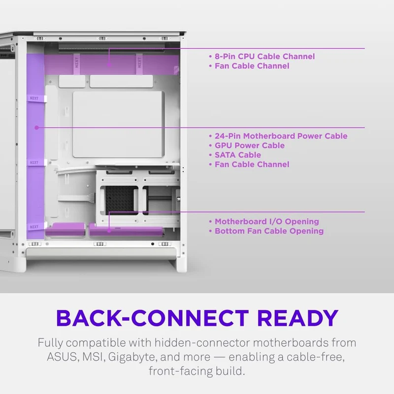 NZXT H6 RGB+ 2026 Compact Dual-Chamber ATX Airflow Case with RGB Fans and Controller (Black, White) (CC-H62FB-P1, CC-H62FW-P1)