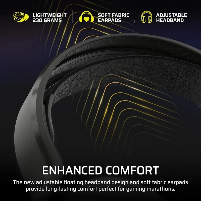 Corsair HS35 V3 Stereo Wired Gaming Headset (Carbon, White) (CA-9011399-WW, CA-9011400-WW)