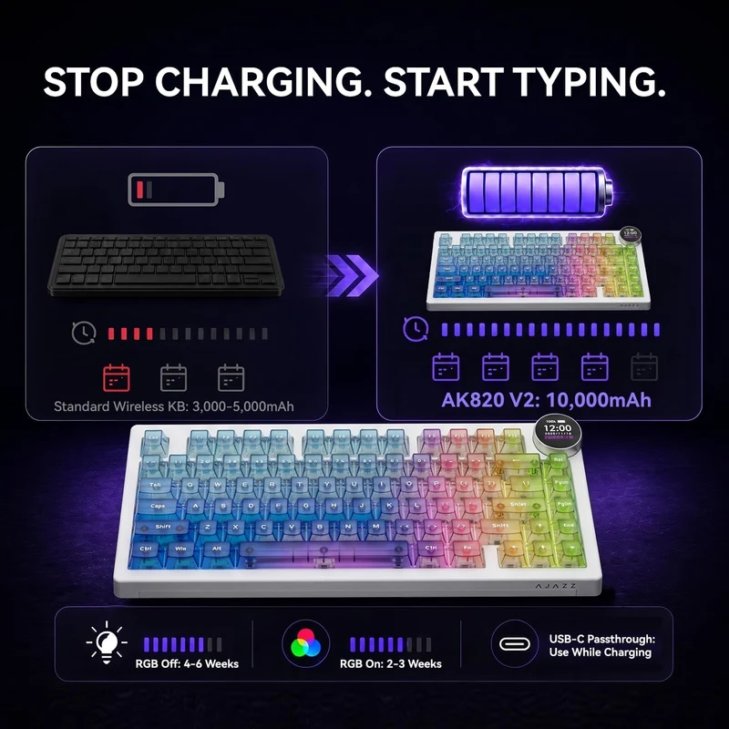 Ajazz AK820 V2 Pro RGB Tri-Mode Mechanical Keyboard (Transparent Color) (Lychee Switch)