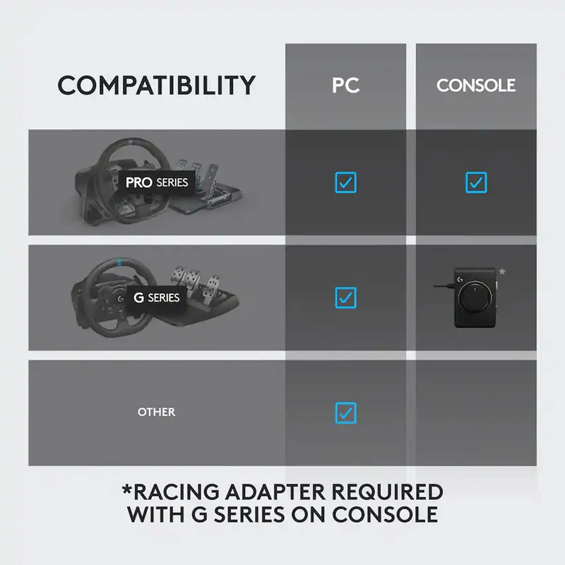 Logitech RS Shifter & Handbrake (Black) (941-000242)
