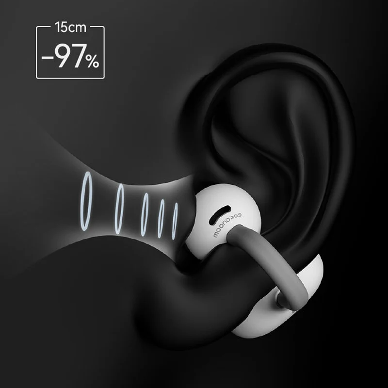 Moondrop Pill Open Ear Clip AI ENC HiFi Sound IPX4 OWS Ear-clip Earbuds (MD-OWS-003) (Grey-Black, Mint-Green, White-Red)