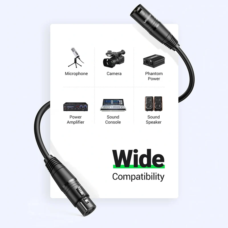 Ugreen Cannon Male to Female Microphone Extension Audio Cable - Black (3M, 5M) (AV130/20711, AV130/20712)