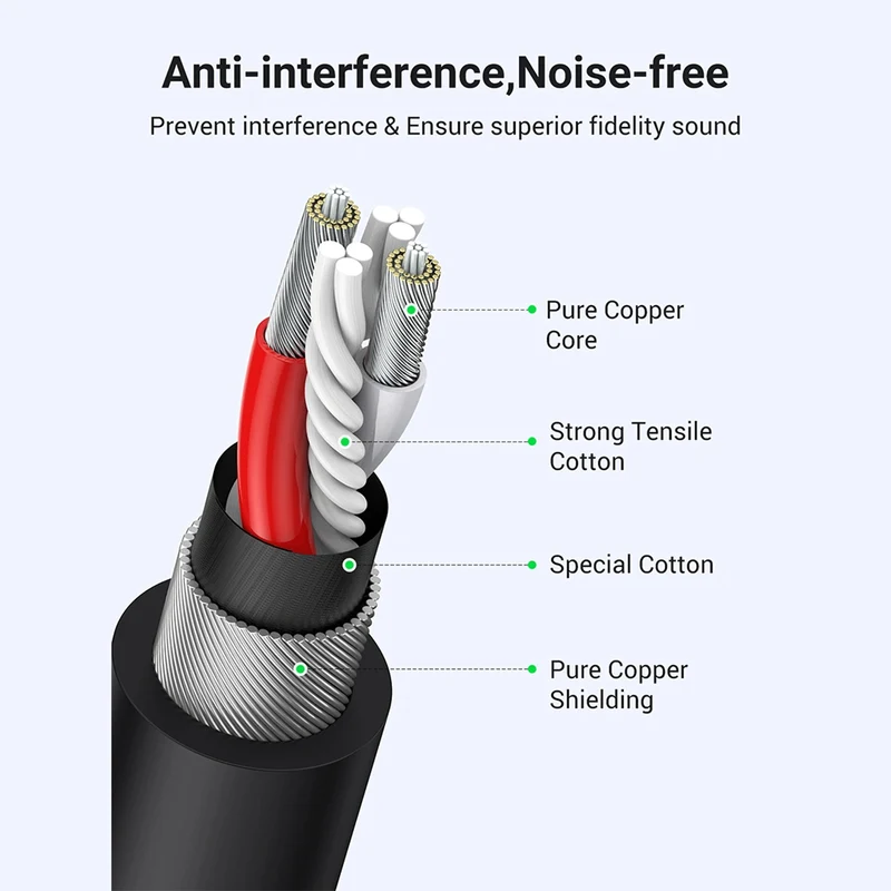Ugreen Cannon Male to Female Microphone Extension Audio Cable - Black (3M, 5M) (AV130/20711, AV130/20712)