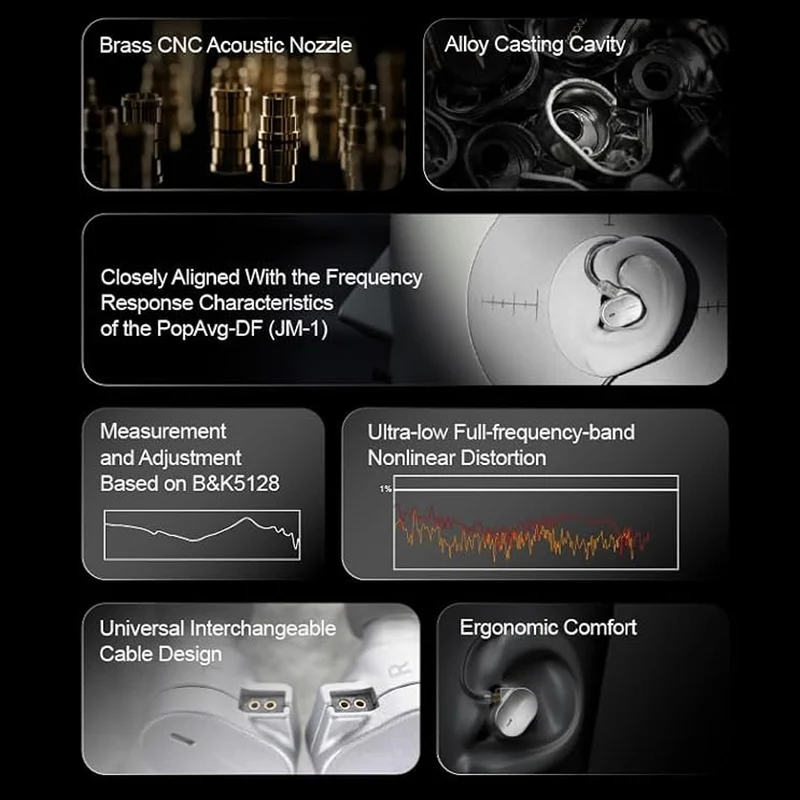 Moondrop CHU III High-Performance Dynamic Driver In-Ear Earphones (Black, Silver)