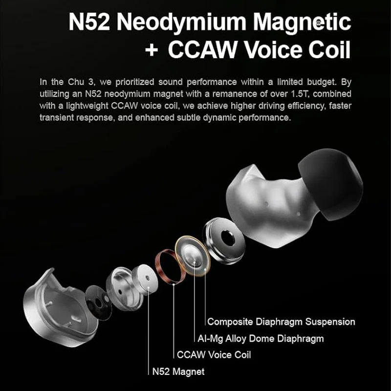 Moondrop CHU III High-Performance Dynamic Driver In-Ear Earphones (Black, Silver)