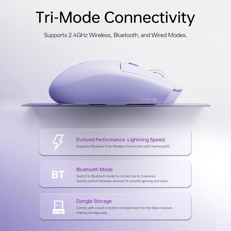 VXE Dragonfly V3 Pro Wireless Gaming & Office Mouse (Purple, Black, White)