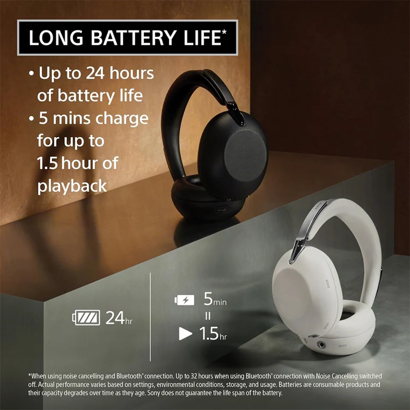 Sony 1000X The Collexion Wireless Noise Cancelling Bluetooth Headphones (Black, White)