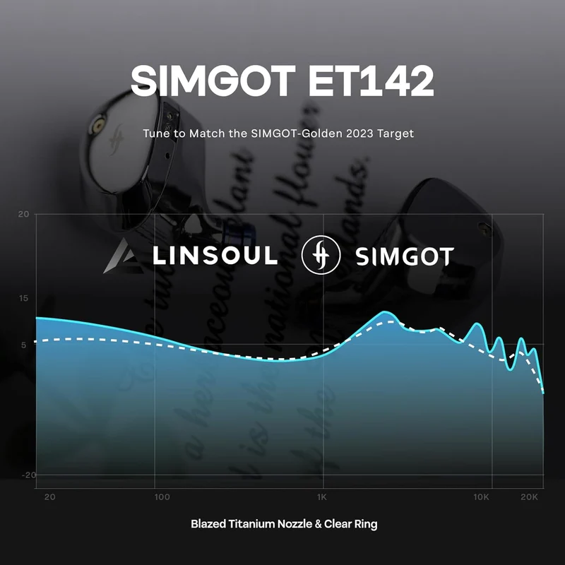 SIMGOT ET142 Advanced Dual-Symmetric Magnetic Planar & PZT In-Ear Monitor, with CNC Machined Alloy Shell, Replaceable Tuning Nozzles, Silver-Plated OFC Cable (Grey)