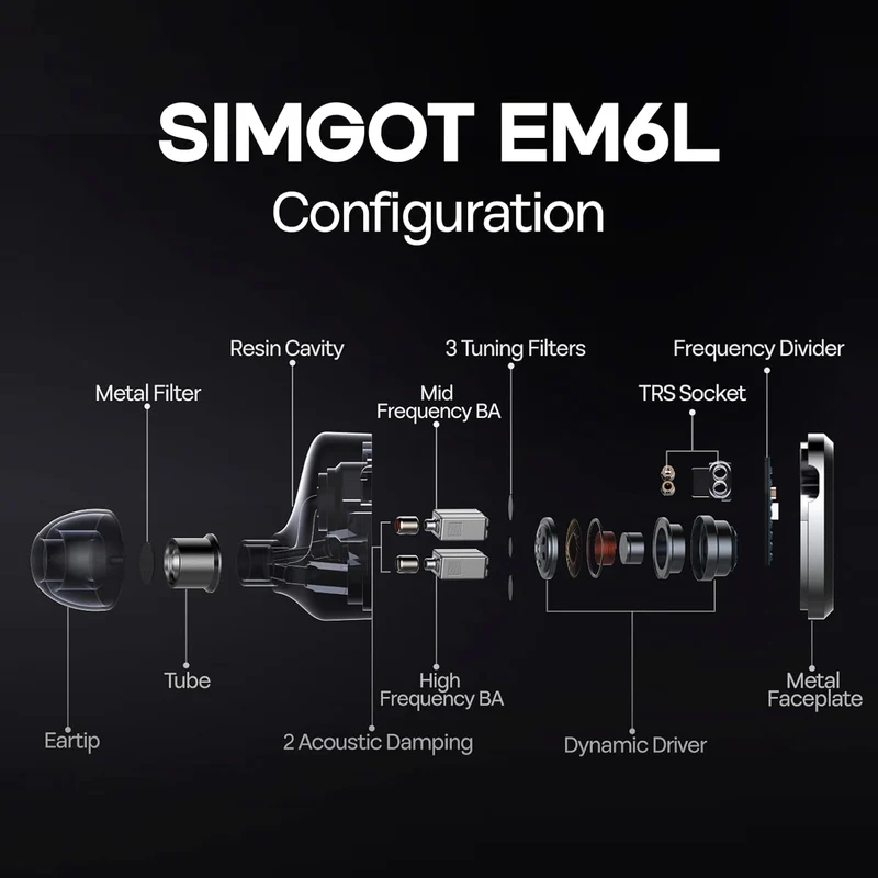 SIMGOT EM6L 1DD + 4BA Hybrid Driver, Detachable OFC Silver-Plated Cable in-Ear Monitor (Black)