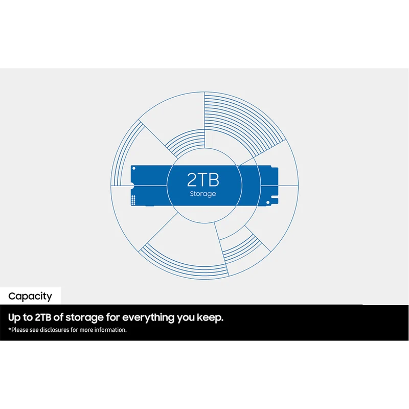 Samsung 990 PCIe 4.0 x4 NVMe M.2 SSD (1TB, 2TB) (MZ-V9V1T0BW, MZ-V9V2T0BW)
