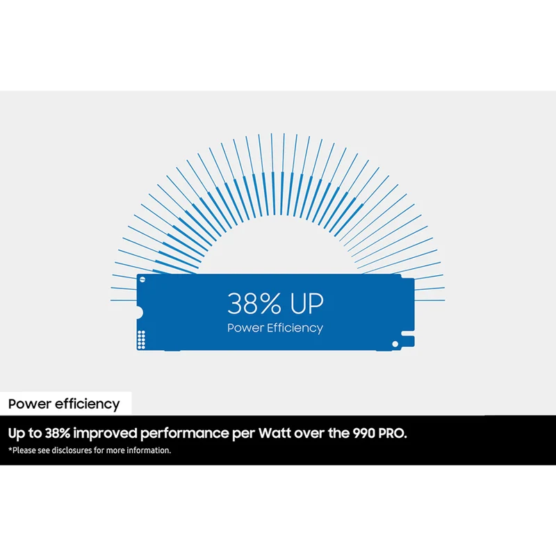 Samsung 990 PCIe 4.0 x4 NVMe M.2 SSD (1TB, 2TB) (MZ-V9V1T0BW, MZ-V9V2T0BW)