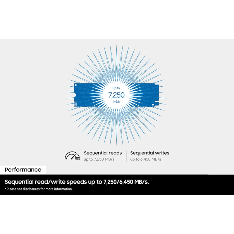 Samsung 990 PCIe 4.0 x4 NVMe M.2 SSD (1TB, 2TB) (MZ-V9V1T0BW, MZ-V9V2T0BW)