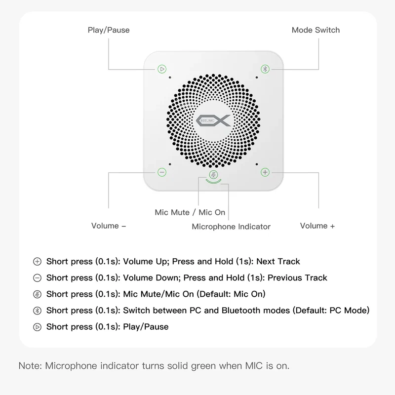 Beelink Mate Pro Multi-Functional Docking Station (Pearl White)