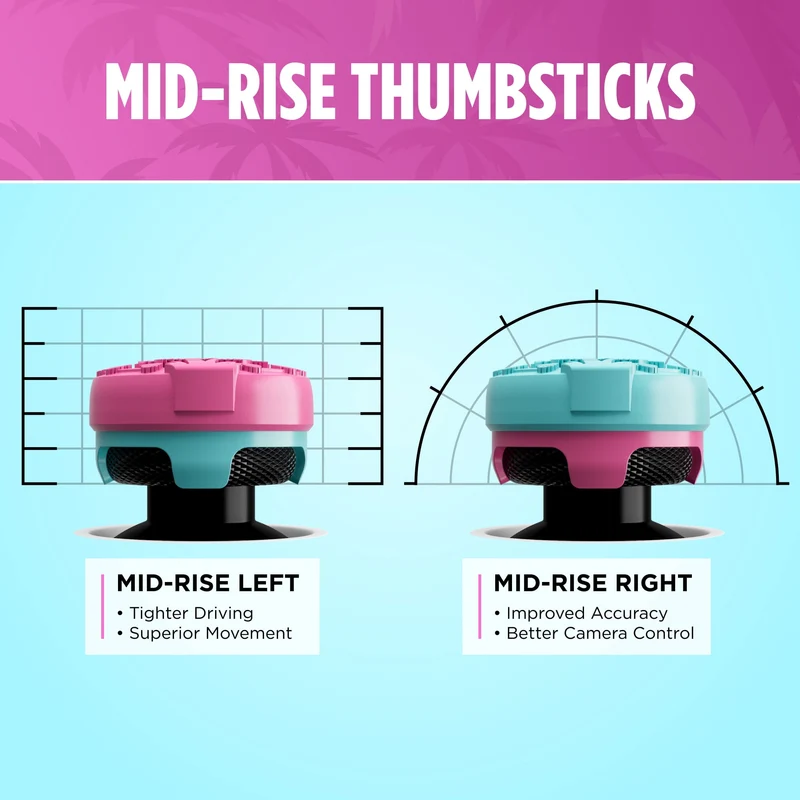 SteelSeries Kontrolfreek Action Adventure Thumbsticks Heist Edition for Playstation 5 / PS4 (8888-PS5)