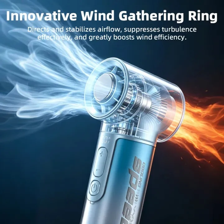 Vyvylabs High Speed 19000 RPM Cooling Handheld Fan 3000mAh (Grey, Black, Blue, Pink, Beige, Purple) (YF13-GY, YF13-BK, YF13-BL, YF13-PK, YF13-BG, YF13-PL)