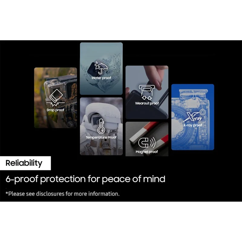 Samsung Pro Endurance 64GB MICROSDXC UHS-I CARD With Adapter (MB-MJ64KA/APC)