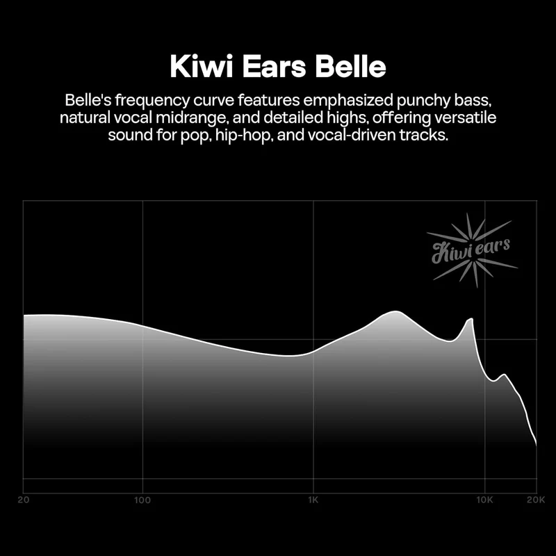 Kiwi Ears Belle 10mm DLC Dynamic Driver, HiFi Wired Earbuds with Dual Silver-Plated Cables in-Ear Monitor (3.5mm) (Silver, Black)