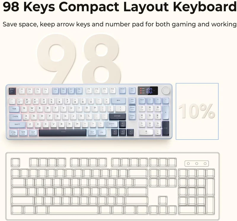 Redragon Aria Pro K527WBL Tri-Mode Ultra-Quiet Membrane RGB Keyboard with LCD Display & Knob Control (White/Blue)