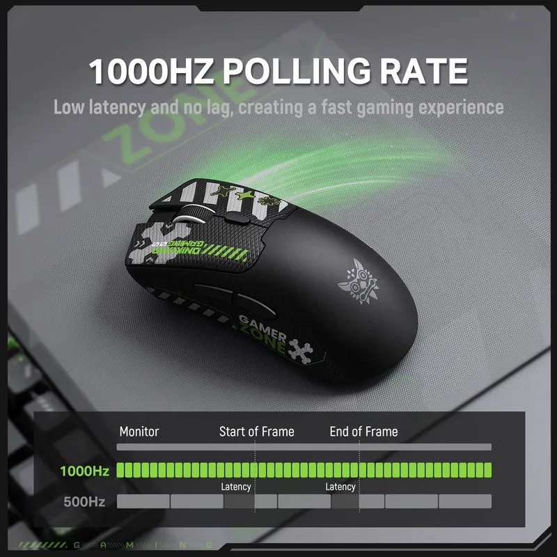 Onikuma DM01 Tri-Mode RGB Wireless Gaming Mouse (Black, White)