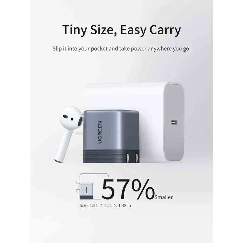 Ugreen Nexode Air 45W USB-C GaN Fast Charger (Gray) (X840/95960B)