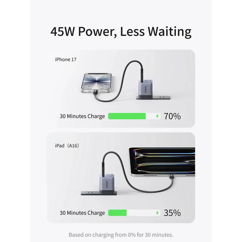 Ugreen Nexode Air 45W USB-C GaN Fast Charger (Gray) (X840/95960B)