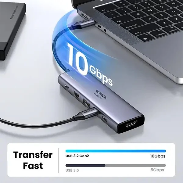 Ugreen USB-C to HDMI + 2xUSB 3.2 A + 2xUSB 3.2 C + PD Power Converter (6-in-1) Multifunction Adapter (CM511/35999)