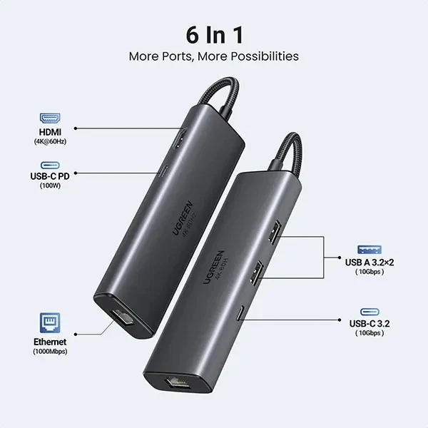 Ugreen USB-C to HDMI + 2xUSB-A 3.2 + 1xUSB-C 3.2 + RJ45 + PD Converter (6-in-1) Multifunction Adapter (CM512/45000)