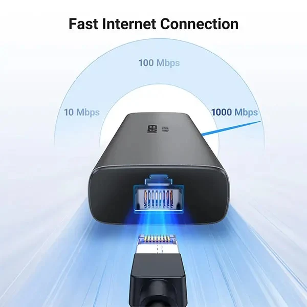 Ugreen USB-C to HDMI + 2xUSB-A 3.2 + 1xUSB-C 3.2 + RJ45 + PD Converter (6-in-1) Multifunction Adapter (CM512/45000)