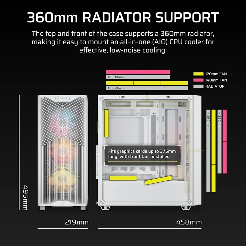 Corsair 3200D RS ARGB Mid-Tower ATX PC Case (Black, White)