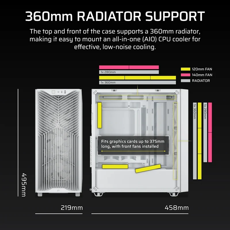 Corsair 3200D RS Mid-Tower ATX PC Case (Black, White)