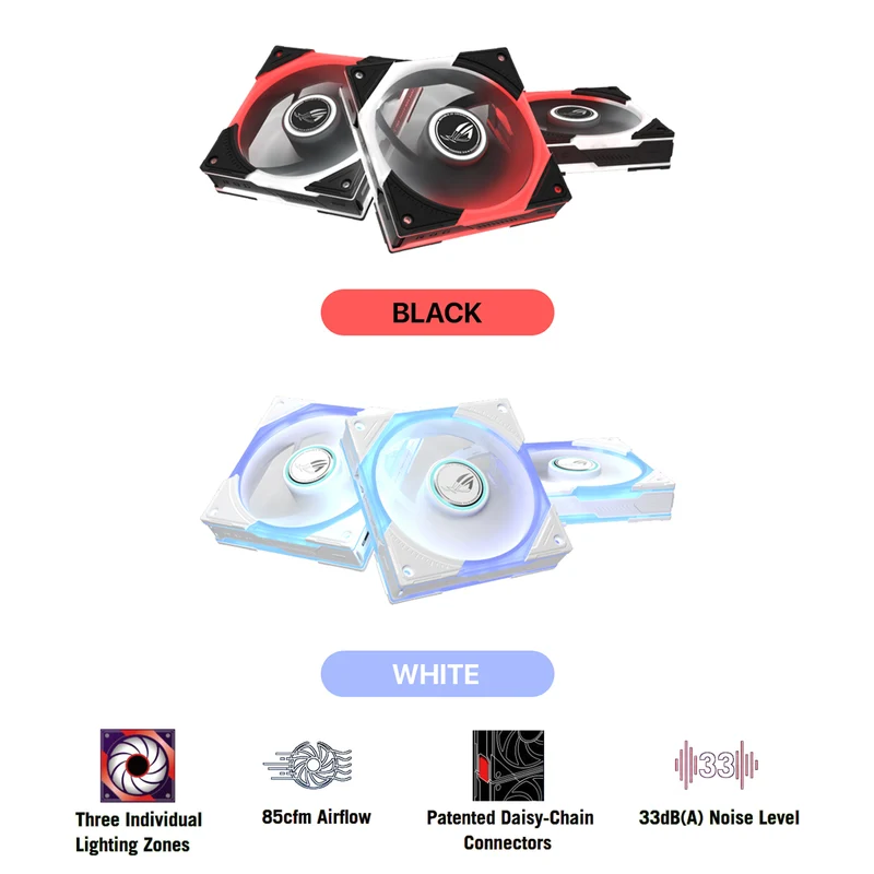 Asus ROG Eurux GR120 ARGB Fan CPU Cooling Fan (Triple Pack) (Black, White)