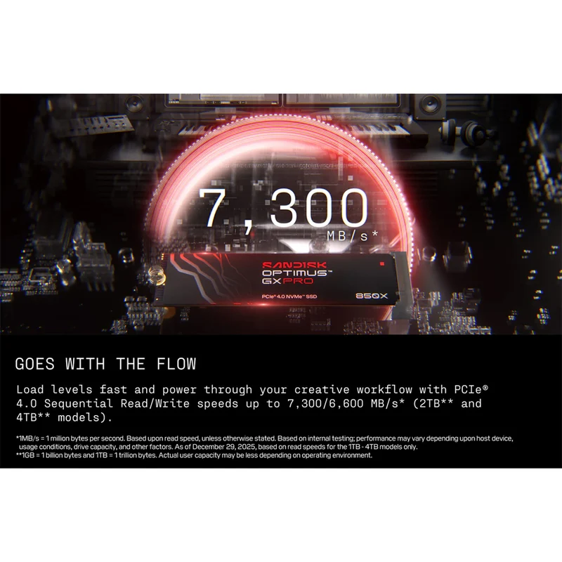 Sandisk Optimus GX Pro 850X 1TB 7300MB/s Read M.2 2280 PCIe 4.0x4 NVMe SSD - Without Heatsink (SDSP81100TAN-000E0)