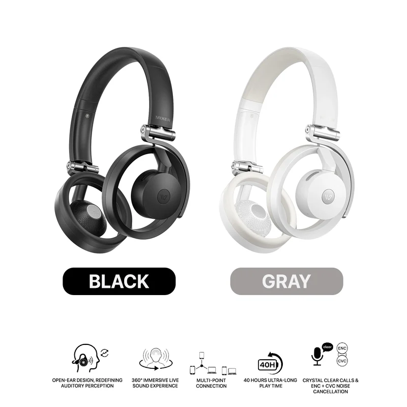 Weofly Mixer Open-ear Headphone (Black, Gray) (WFMX874BL, WFMX874GR)