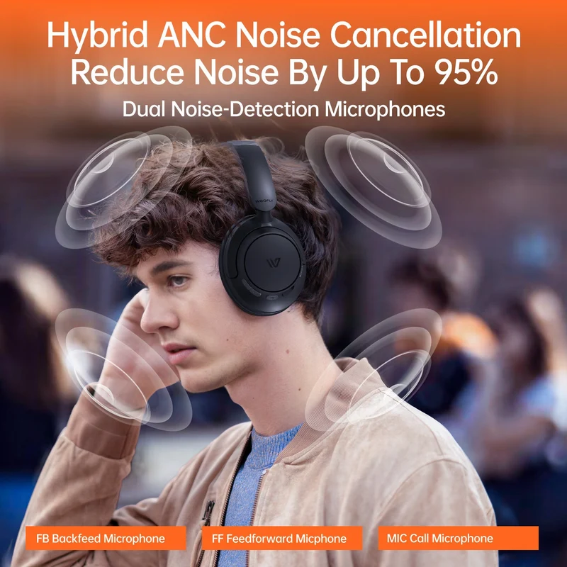 Weofly Tour ANC Headphone (Black, Beige) (WFTR690BL, WFTR690BG)