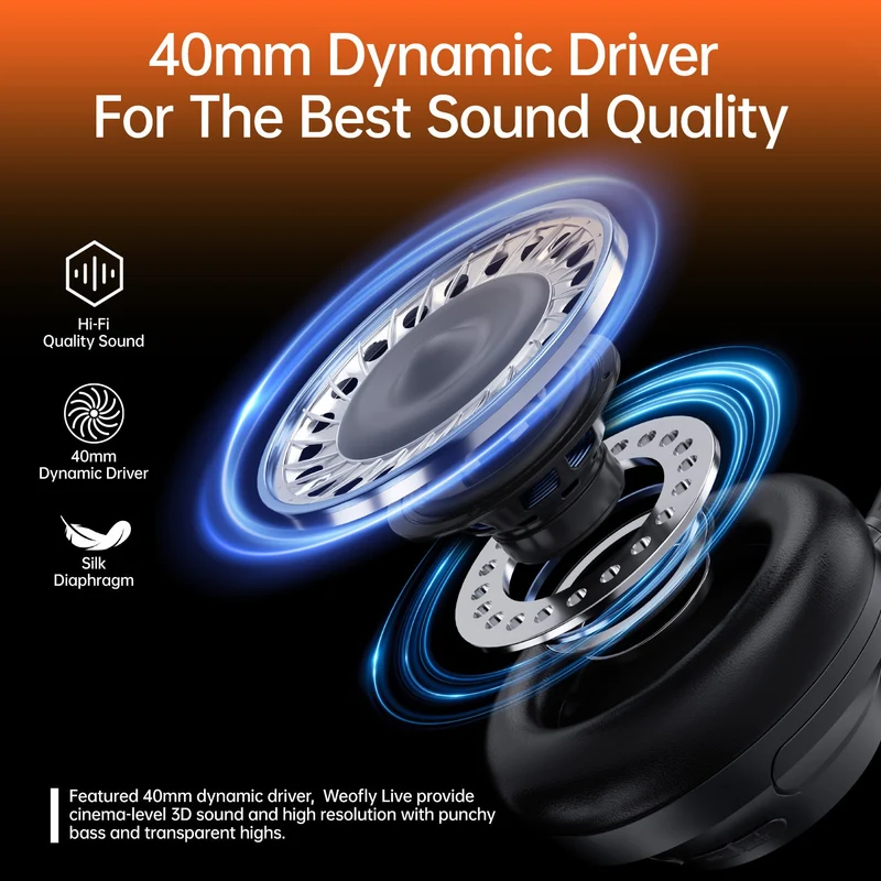 Weofly Tour ANC Headphone (Black, Beige) (WFTR690BL, WFTR690BG)
