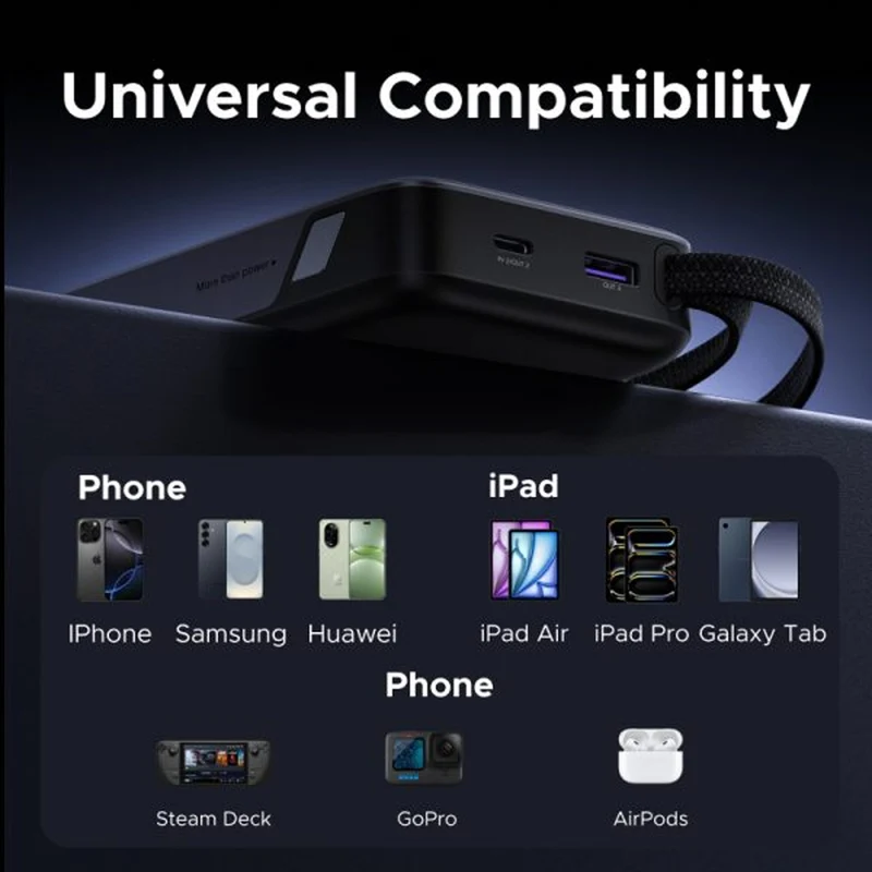 Ugreen Nexode 20000mAh 55W Fast Charging Power Bank with Built-in USB-C Braided Cable (Space Gray) (PB537/95178B)