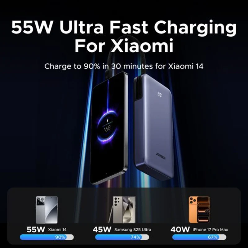 Ugreen Nexode 20000mAh 55W Fast Charging Power Bank with Built-in USB-C Braided Cable (Space Gray) (PB537/95178B)