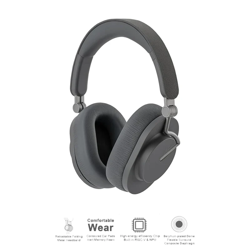 Moondrop Edge Full-Scene Immersive Series Hi-Fi Portable Wireless ANC Headphone Foldable Lightweight Headphone (Grey)
