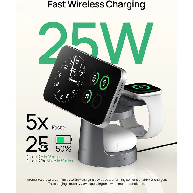 SODI W108A Qi2.2 Fast 25W 3-in-1 Wireless Charging Station with Night Light (Grey)