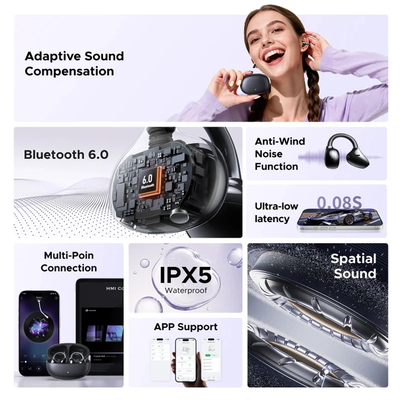 Ugreen ClipBuds Pro Hybrid Active Noise-Cancelling Earbud (Black, Silvery White, White) (WS218/85185, WS218/85911, WS218/65880)