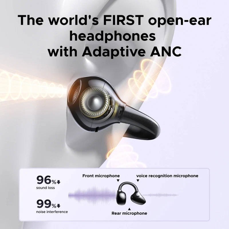 Ugreen ClipBuds Pro Hybrid Active Noise-Cancelling Earbud (Black, Silvery White, White) (WS218/85185, WS218/85911, WS218/65880)