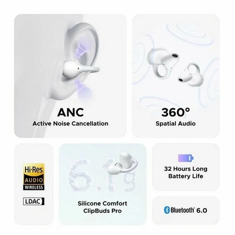 Ugreen ClipBuds Pro Hybrid Active Noise-Cancelling Earbud (Black, Silvery White, White) (WS218/85185, WS218/85911, WS218/65880)