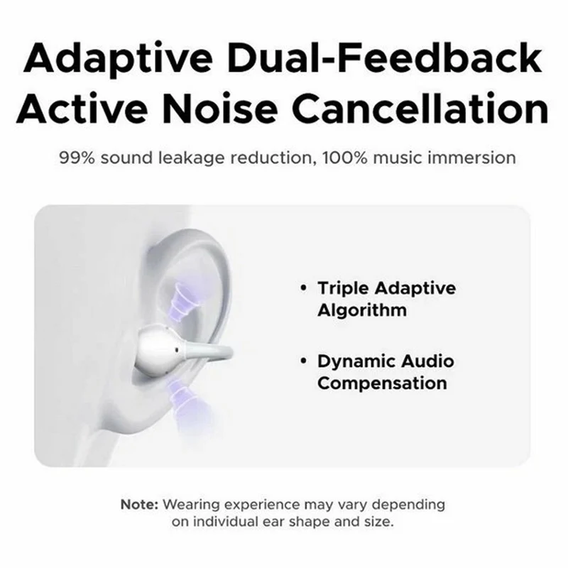 Ugreen ClipBuds Pro Hybrid Active Noise-Cancelling Earbud (Black, Silvery White, White) (WS218/85185, WS218/85911, WS218/65880)