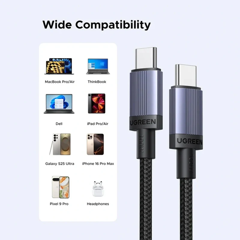 Ugreen USB-C to USB-C 5A/100W PD Fast Charging Braided Cable - (Space Gray) (0.5m, 1m, 2m, 3m)