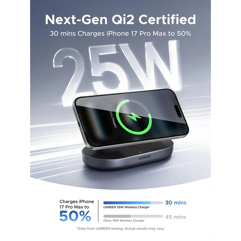 Ugreen Zapic Series 2-in-1 Magnetic Wireless Charger (Gray) (W751/85400)