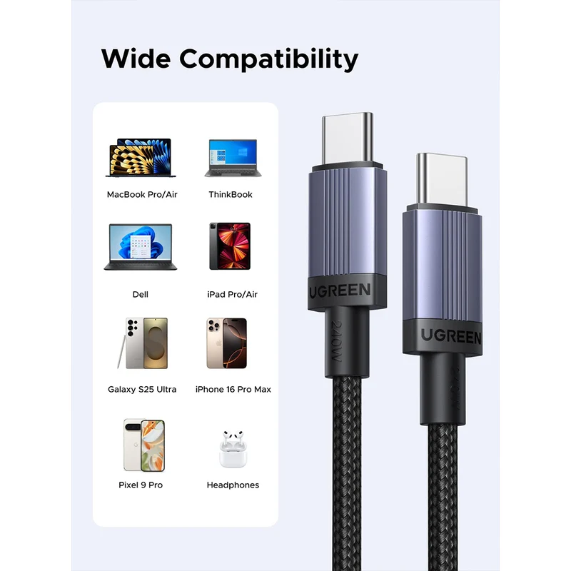 Ugreen USB-C to USB-C 5A/240W Max PD Fast Charging Braided Cable - (Space Gray) (0.5m, 1m, 2m, 3m)